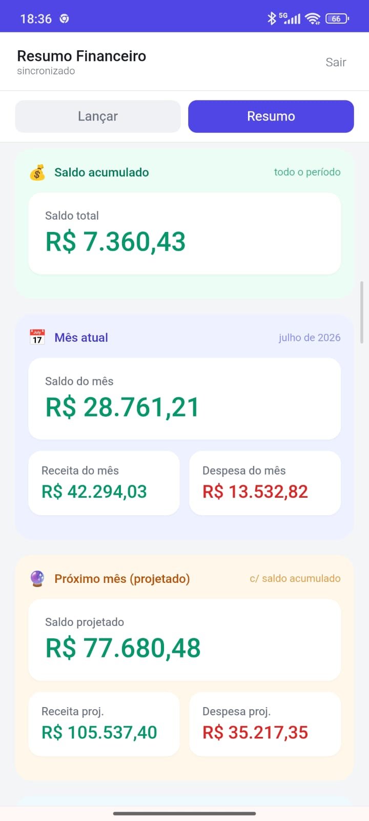 Resumo financeiro no celular