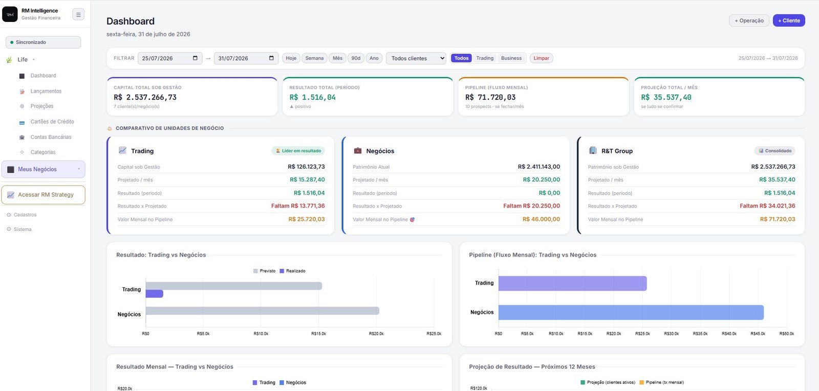 Módulo de negócios e trading do RM Finance